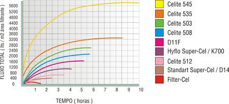 grafico01_01